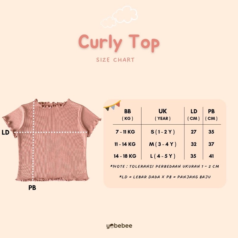 Yobebee Curly Top Knit Anak Perempuan Usia 2 3 4 5 Tahun Kaos Basic Polos Motif Knitwear Salur Strip Model Tangan Pendek Baju Atasan Kids Cotton Lembut Strech Girls Tee Shirt Tshirt Model Casual Santai Kaos Anak Cewek Korean