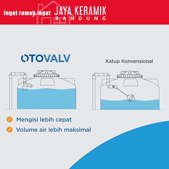 PELAMPUNG OTOMATIS TOREN | PENGUIN OTOVALV