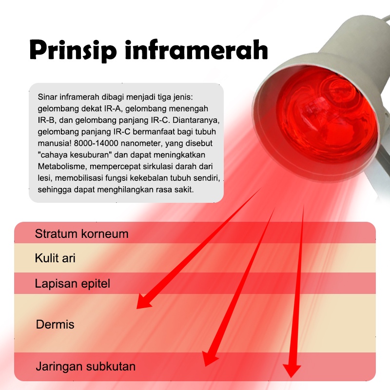 Lampu Terapi Infrared Alat Fisioterapi Stroke Otot Sendi Pegal 150w[BISA COD]