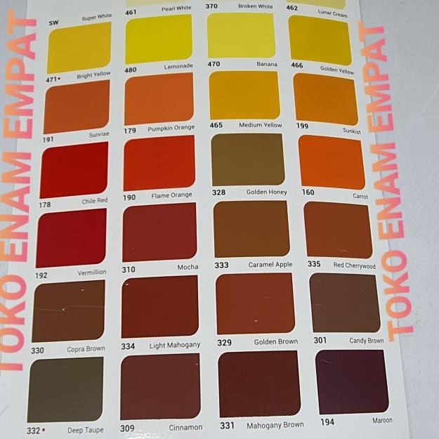 CAT AVIAN KAYU DAN BESI 1 kg / CAT BESI KAYU AVIAN