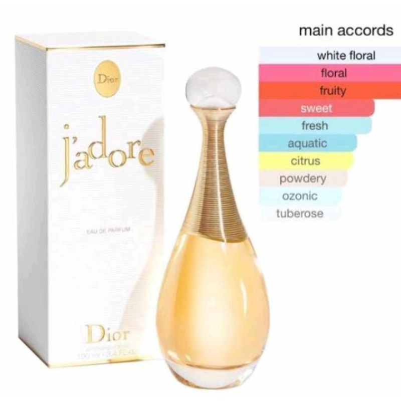 ChristianDiorParfumOriginal
