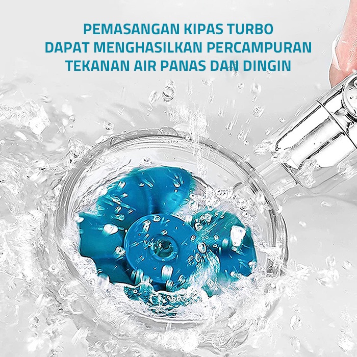 (SerbaSerbi )Kepala Shower On Of Kipas Turbo Fan Shower Head Shower Baling 360 Drajat Satu set