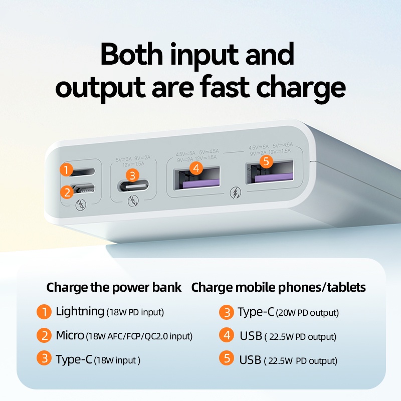 Romoss Sense 6F 22.5W Super Fast Charge 20000mAh Power Bank 20W PD Compatible 18W Large Capacity Suitable for mobile phones, tablets, watches