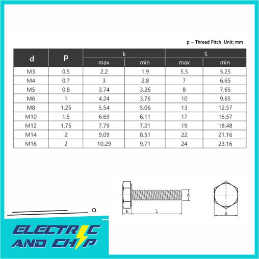 M4 x 15 Drat 0.7 Nylon Plastic Bolt Hexagonal Baut Plastik Nilon