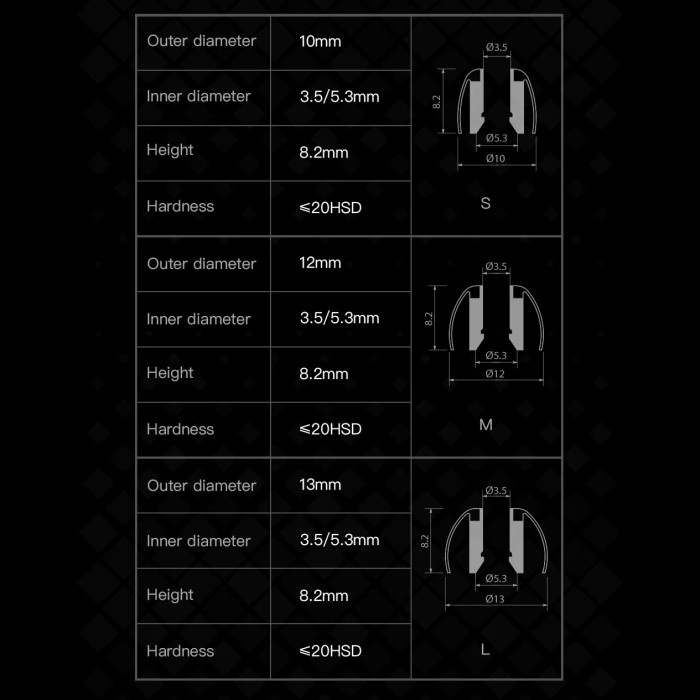 Whizzer VC20 Vocal EasyTips Eartips Earphone IEM Replacement