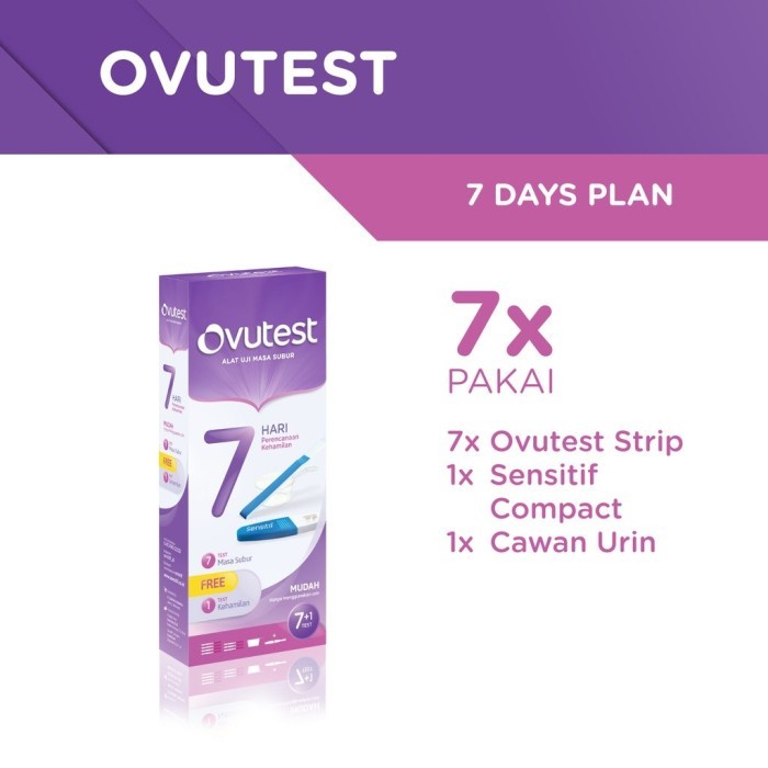 BPOM OVUTEST 7 DAYS PLAN / ALAT TEST KESUBURAN / OVULATION TEST