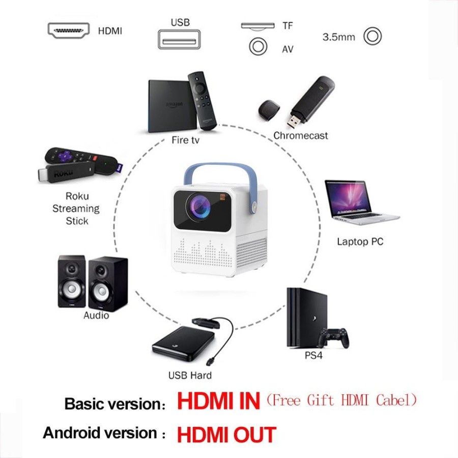 Projector Home Theater Proyektor Android Wifi CY300 120 ANSI Lumens