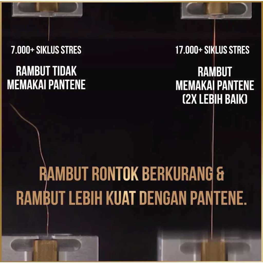 Pantene Shampoo Anti Ketombe|Anti Rontok 900ml Anti Dandruff|Hair Fall Control 900ml