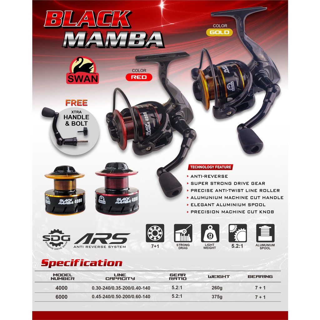 Reel Pancing Swan Black Mamba Series, RATIO : 5.2 : 1, 7 + 1 BALLBEARINGS, FREE HANDLE CADANGAN