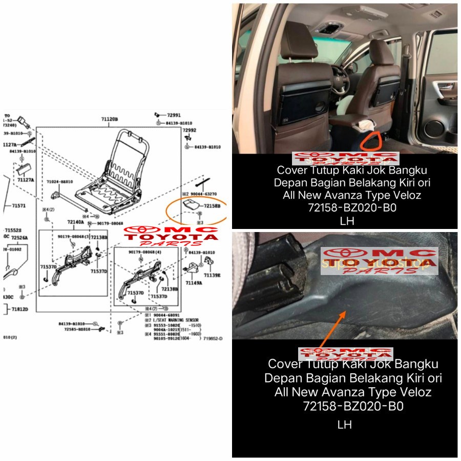 Tutup Cover Kaki Jok Depan Kanan Avanza Xenia 72157-BZ020-B0
