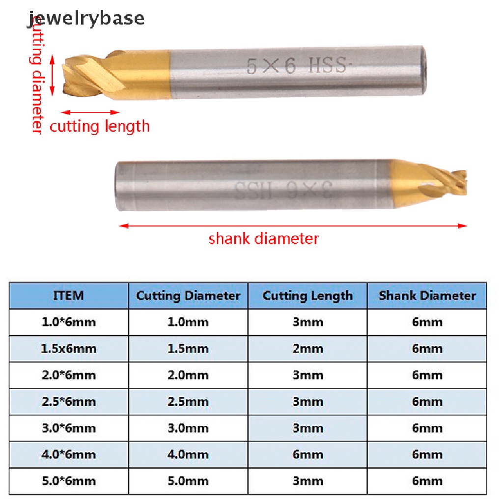 1 Pc Alat Pemotong Kunci Mobil Shank 6mm 1.0mm 1.2mm 1.5mm 2.5mm 3mm 4mm 5mm