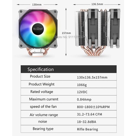 PCCOOLER GI S7 Dual Tower