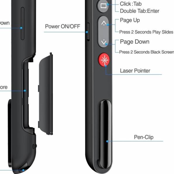 Wireless Remote Control USB PowerPoint Presentasi Laser Pointer pen