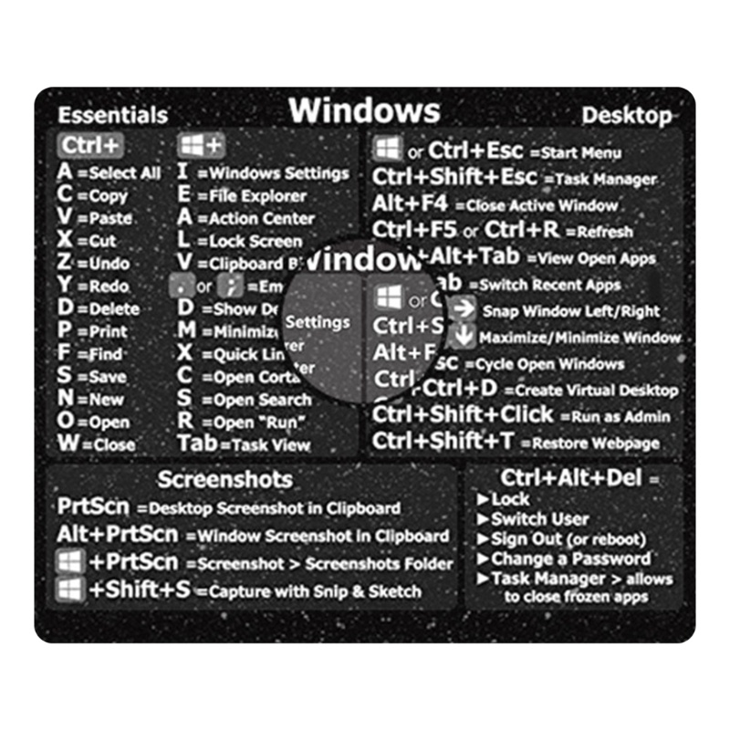 Zzz 1PC Windows PC Referensi Keyboard Shortcut Sticker Perekat Untuk Jendela PC Laptop
