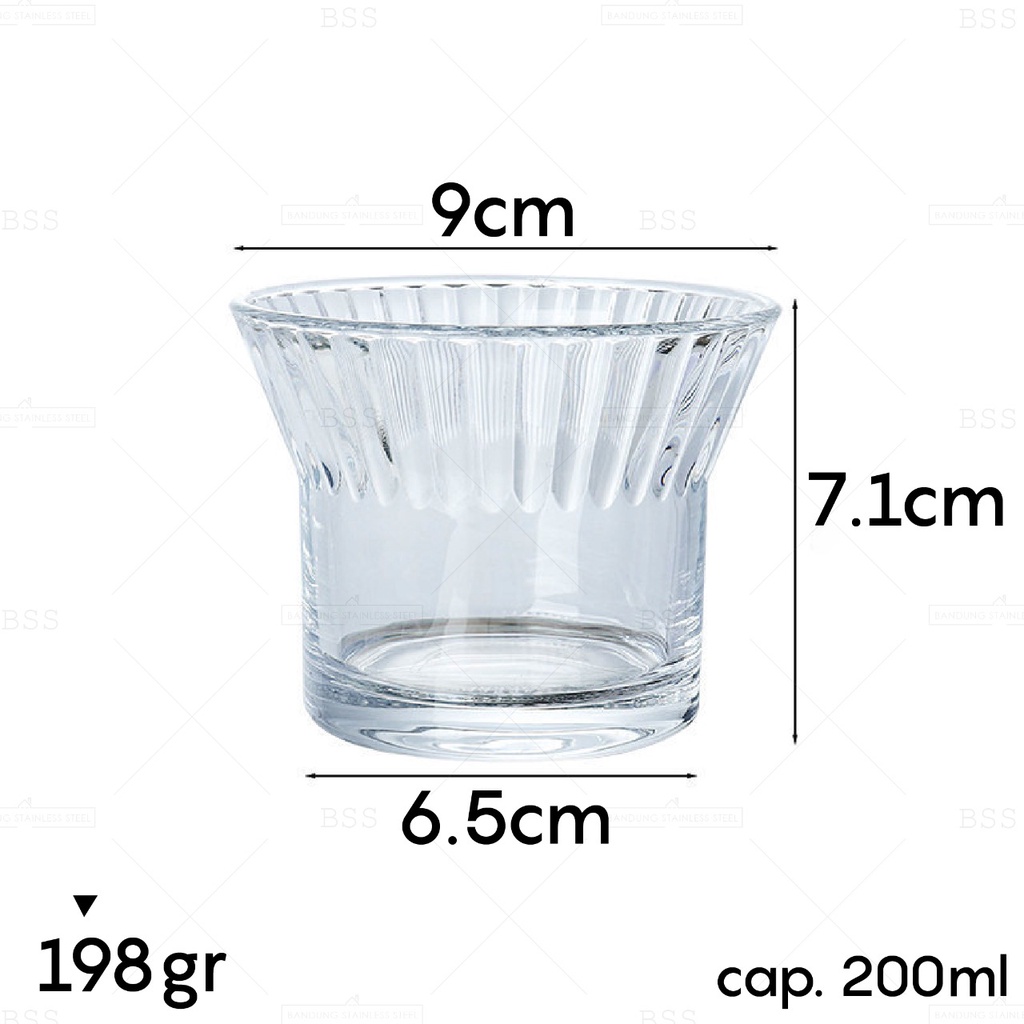 Gelas Kaca Mewah Ripple 200ml Glass Susu Kopi Es Dessert Aesthetic Ripple Timbul Korean Cafe Drinking Glass Unik Elegan