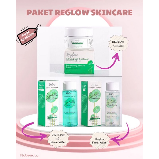PAKET REGLOW SKINCARE (original)