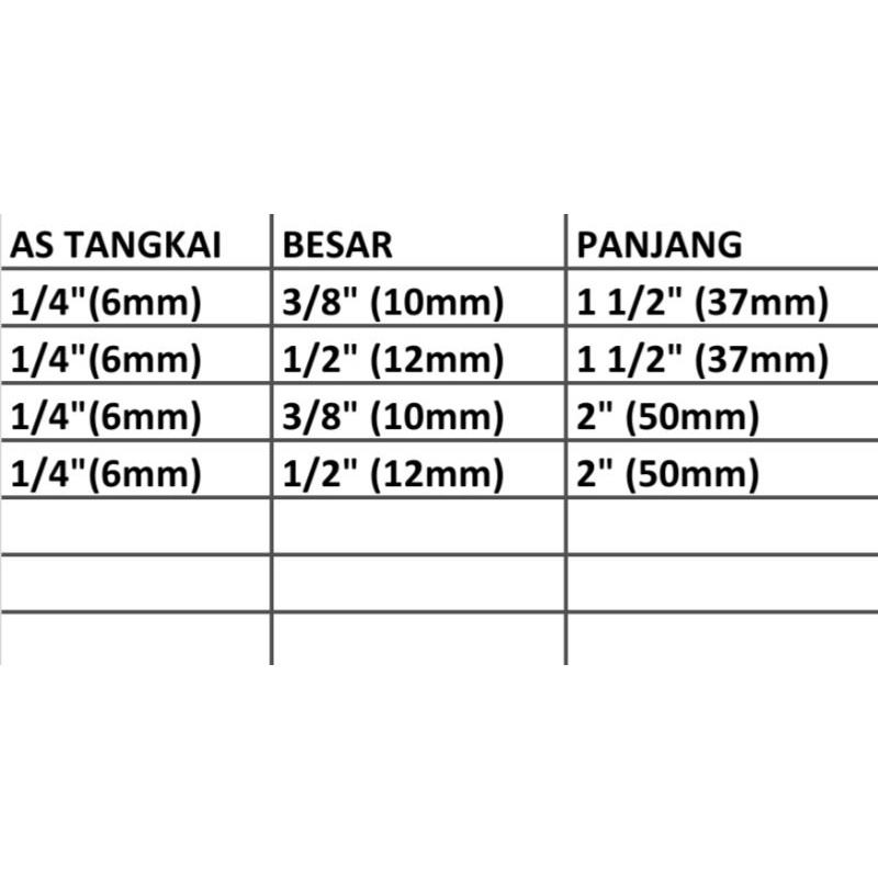 Mata profile / router type Long blade straight bit as 6mm kentaro Japan quality