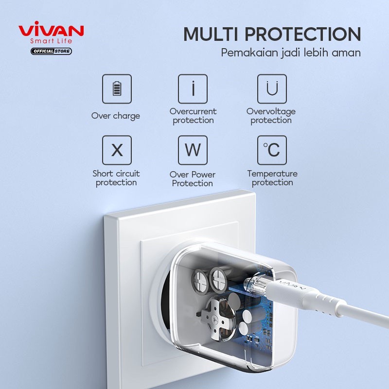 Vivan Charger Power 20 20w 3A Quick Charging Fast Charging QC 4,0 + Type C Port