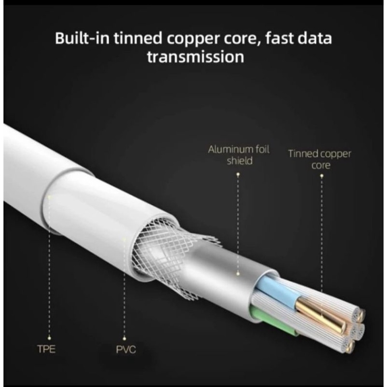 Kabel Data Infinix Original Tipe C dan USB Micro  FastCharger