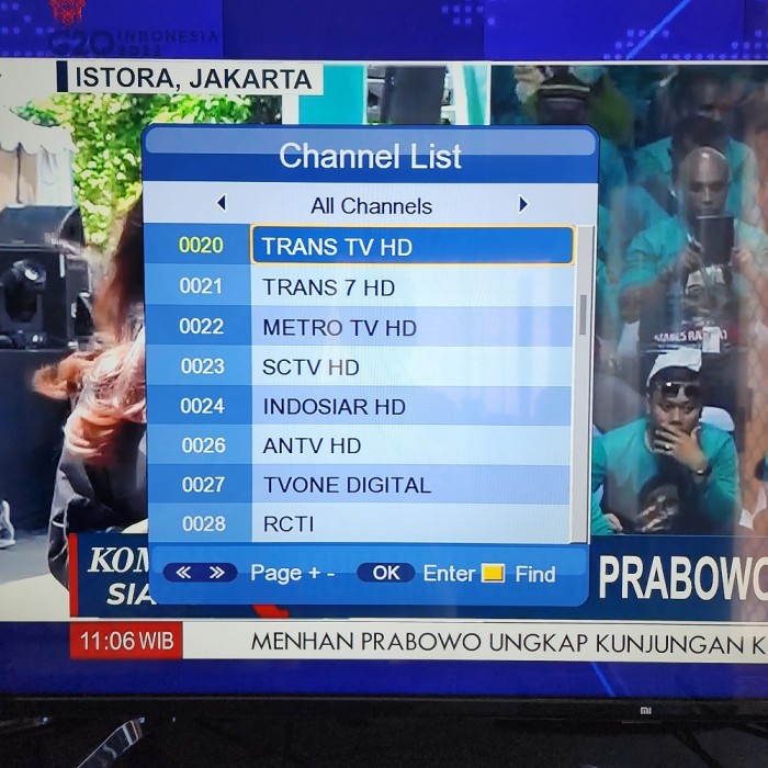 Set Top Box Tv Digital Dvb T2 Terrestrial