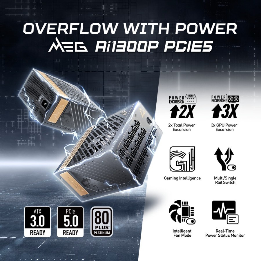 PSU MSI MEG Ai1300P 1300W PCIE 5.0 | 80+ Platinum Fully Modular PCIE5