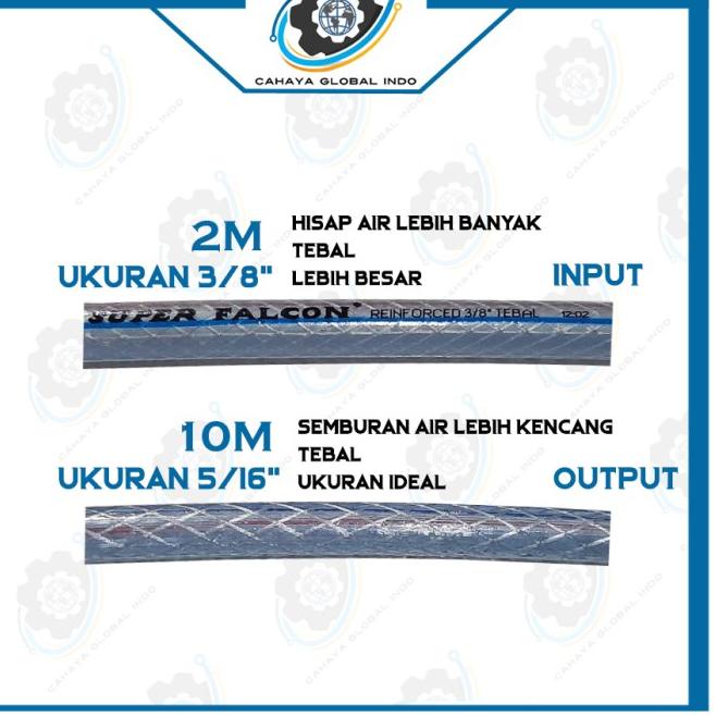 POMPA DC 12V DOUBLE PUMP SET 130PSI ORIGINAL SINLEADER HIGH PRESSURE - SINLEADER