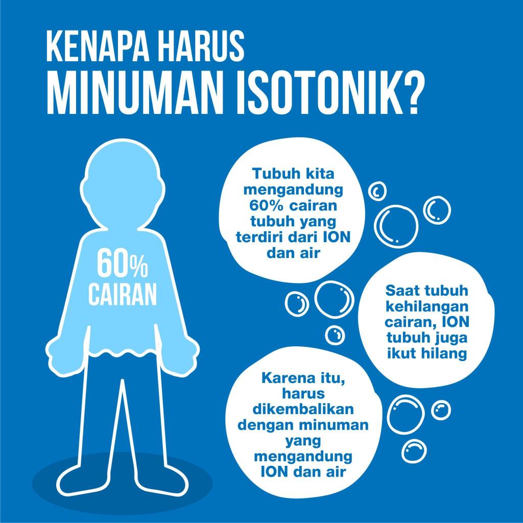 Pocari Sweat Minuman Isotonik All Varian