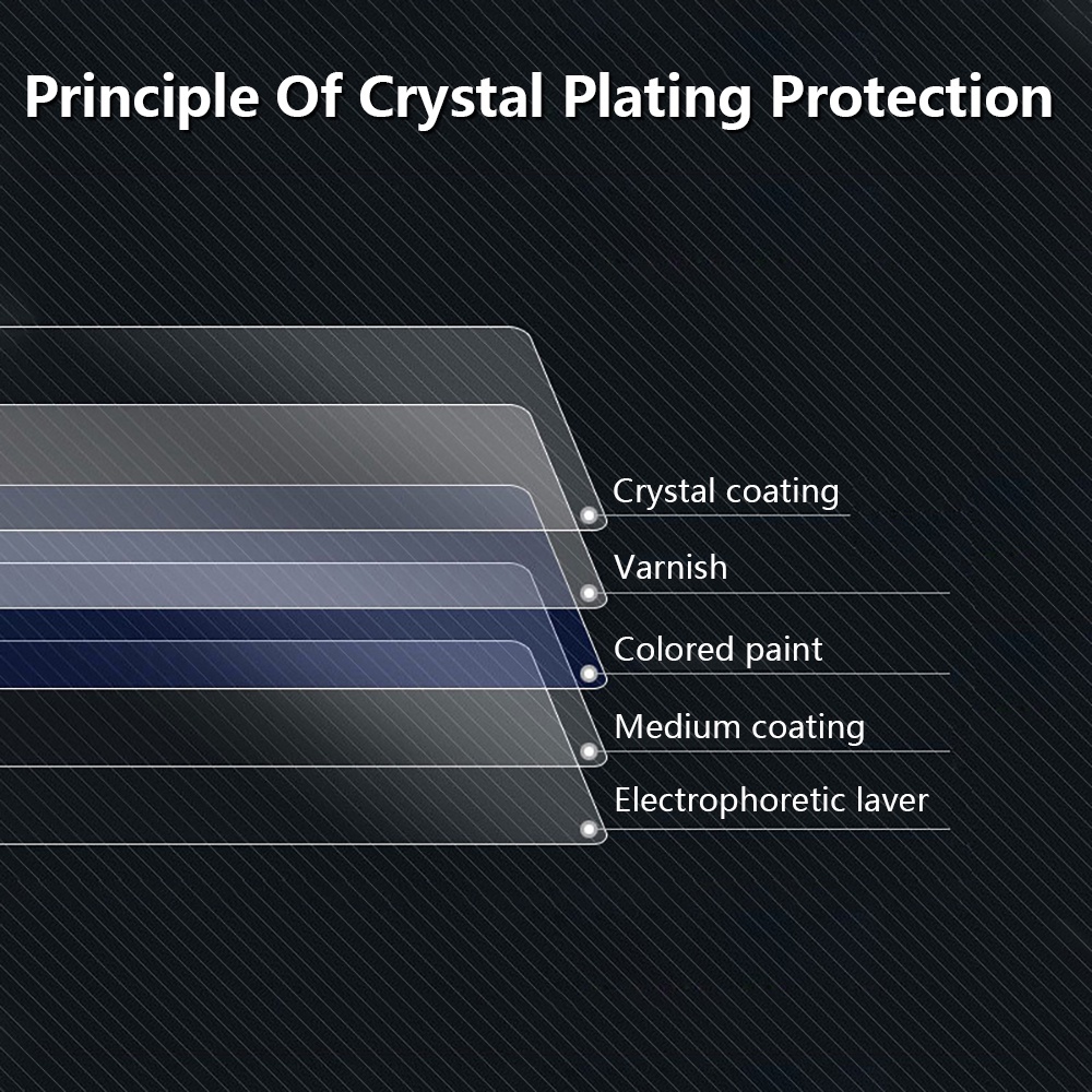 Crystal Nano Ceramic Coating Untuk Cat Metalic Doff dan Plastik/Premium Nano Ceramic Coating 9H Original  Cairan Pelindung Cat Mobil Motor Helm Pengkilap Body Dan Paint Protection