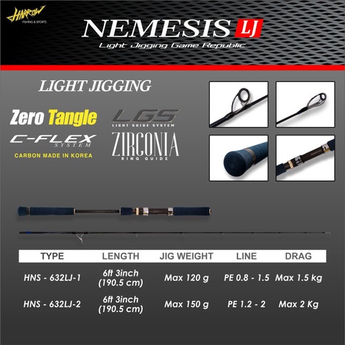 Joran Light Jigging Harrow Nemesis Spinning Dan Overhead