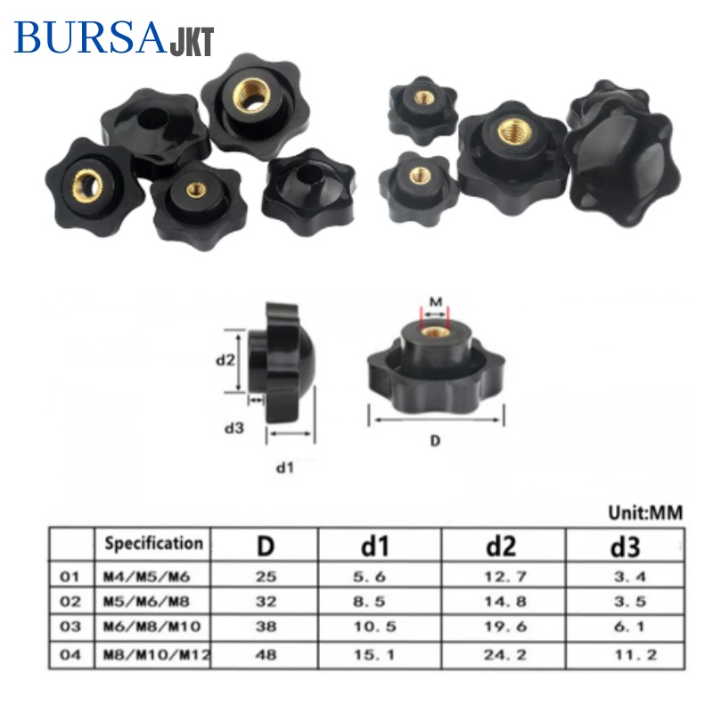 BAUT KEPALA HANDLE KNOB FEMAIL THREAD SCREW KNOB DRAT TEMBUS M5 M6 M8 M10 M12