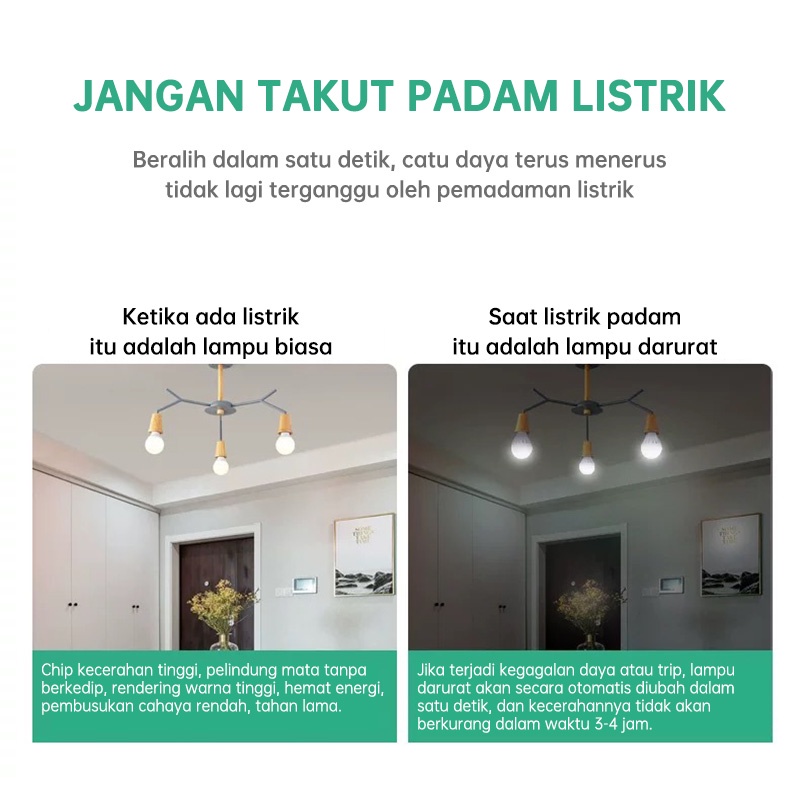 Mitsuyama_ Bohlam Lampu Led Emergency 32 W Jumbo Tetap Nyala Lama Walau Listrik Mati / Lentera Malam