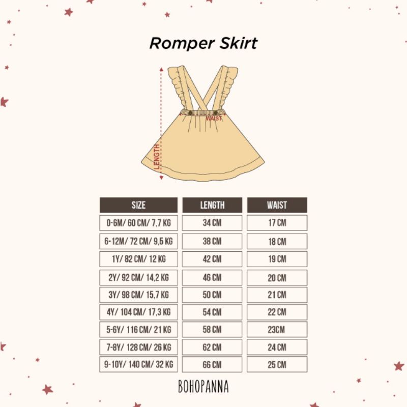 BOHOPANNA - ROMPER SKIRT - JUMPER ANAK - ROMPER ANAK - ROK ANAK