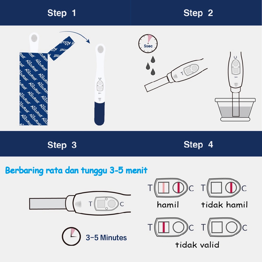 ACCUFAST♛ Test Pack Kehamilan 2Pcs Satu Langkah HCG Kehamilan Kit Tes Cepat ➹10MIU Sensitivitas Tinggi ➹99,99% Akurasi