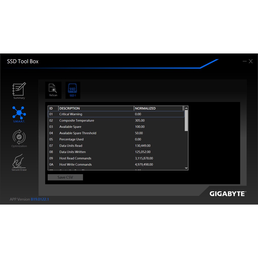 Gigabyte SSD M.2 NVME Gen3x4 1TB (GM21TB) - Garansi Resmi