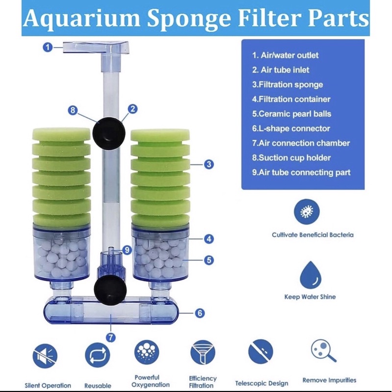 AQUARIUM BIOLOGICAL SPONGE FILTER XINYOU CY 2882 BIO FOAM MEDIA FILTER BIO FOAM AQUARIUM AQUASCAPE