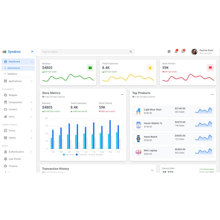 Bootstrap 5 - Syndron | Admin Dashboard Template (Laravel 8)