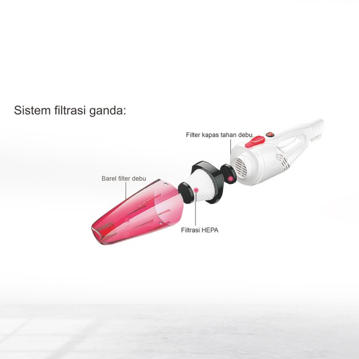 Vacum Cleaner - Pembersih Rumah Nankai