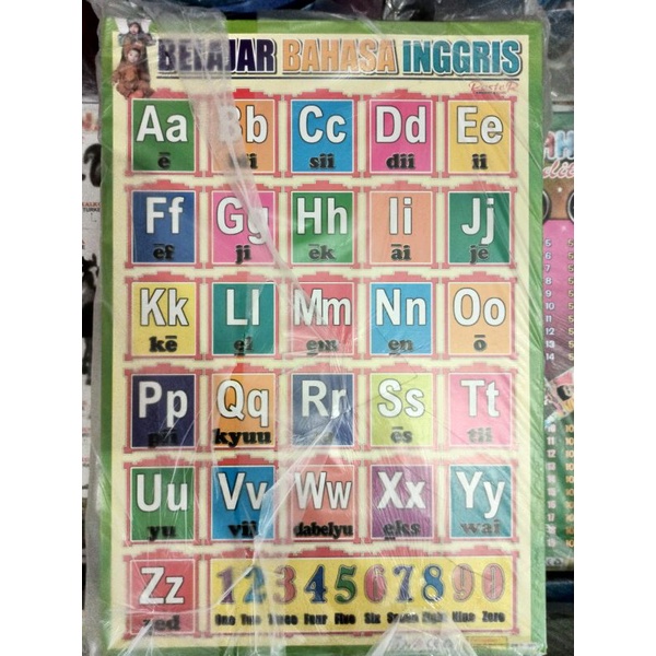 

Poster Dinding Huruf Poster Belajar Anak