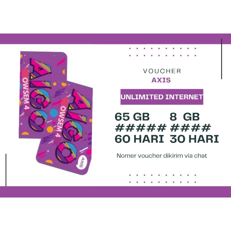 voc data Axis