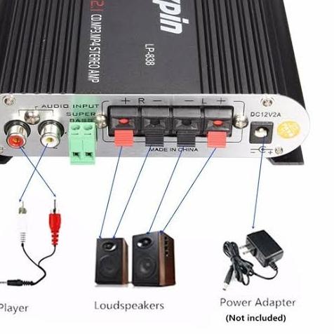 Mini HiFi Stereo Amplifier Treble Bass Booster 12V--LVPIN