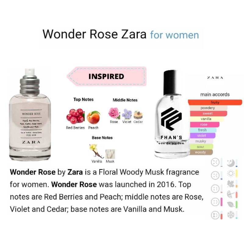 Parfum Wanita Zara Wonder Rose | Wonder Rose Zara | Fhan's Fragrances