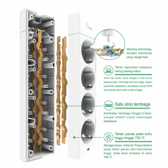 Gongniu Stop Kontak Multi Switch 5 Lubang + Kabel + Lampu Indikator Cod