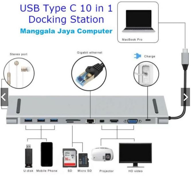 Type c thunderbolt to hdtv vga rj45 lan usb 3.0 hub sd Tf card pd usb-c audio 3.5mm converter NB 11in1 docking station 4k 1080p gigabit 5Gbps 100w