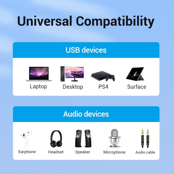 Vention USB-A Sound Card 2xTRS 3.5mm &amp; TRRS 3.5mm OMTP CTIA CDRBB