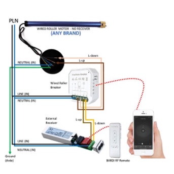 BARDI SMART Remote RF 433.92 Curtain Untuk Tirai Gorden Otomatis