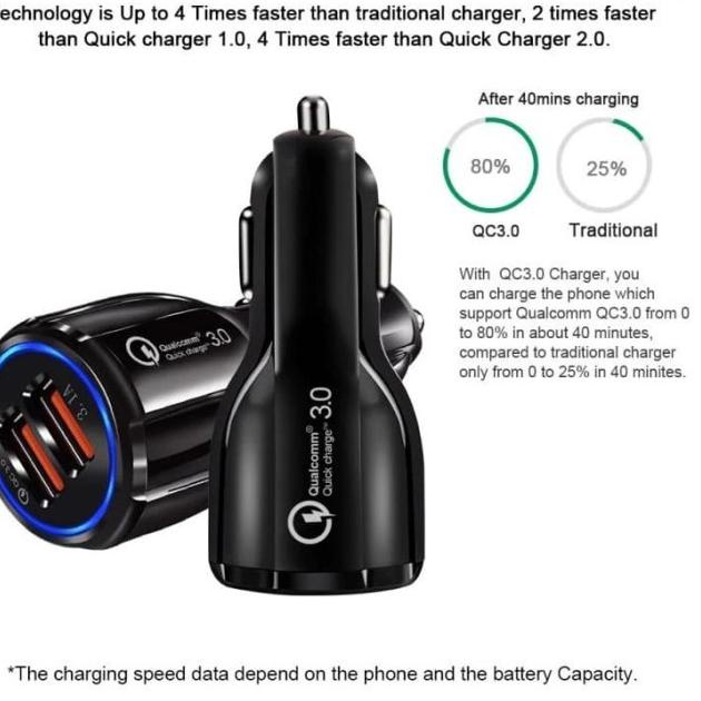 Car Charger QC3.0 Dual USB Fast Charging Qualcomm Quick Charger 12-24V