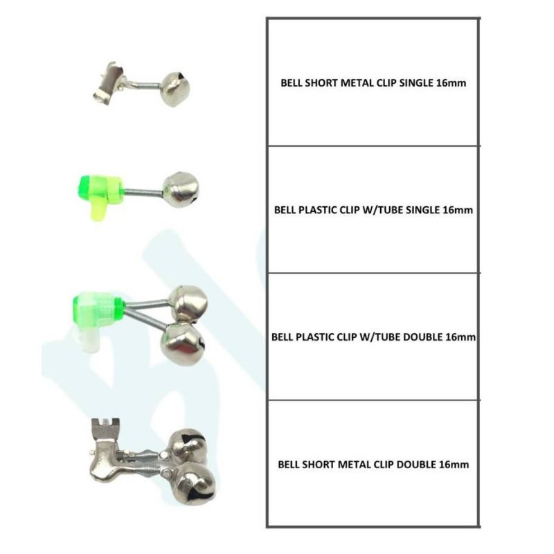 LONCENG/KERINCING PANCING