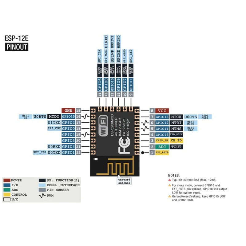 Btsg ESP8266 ESP-12F ESP-12E WiFi Serial Port Microkontroller Module Papan Nirkabel