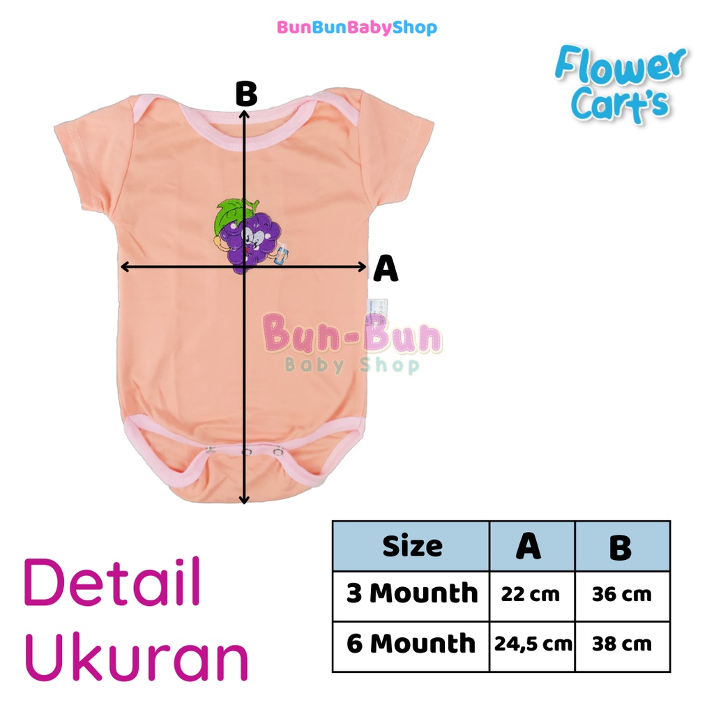 FLOWER CART'S Jumper Bayi Lengan Pendek Romper Motif Segitiga Kodok Jumpsuit Bodysuit Baby New Born Unisex Boy Girl Baju Baru Lahir Perlengkapan Fashion Pakaian Anak Peralatan Balita Murah Bunbunbabyshop