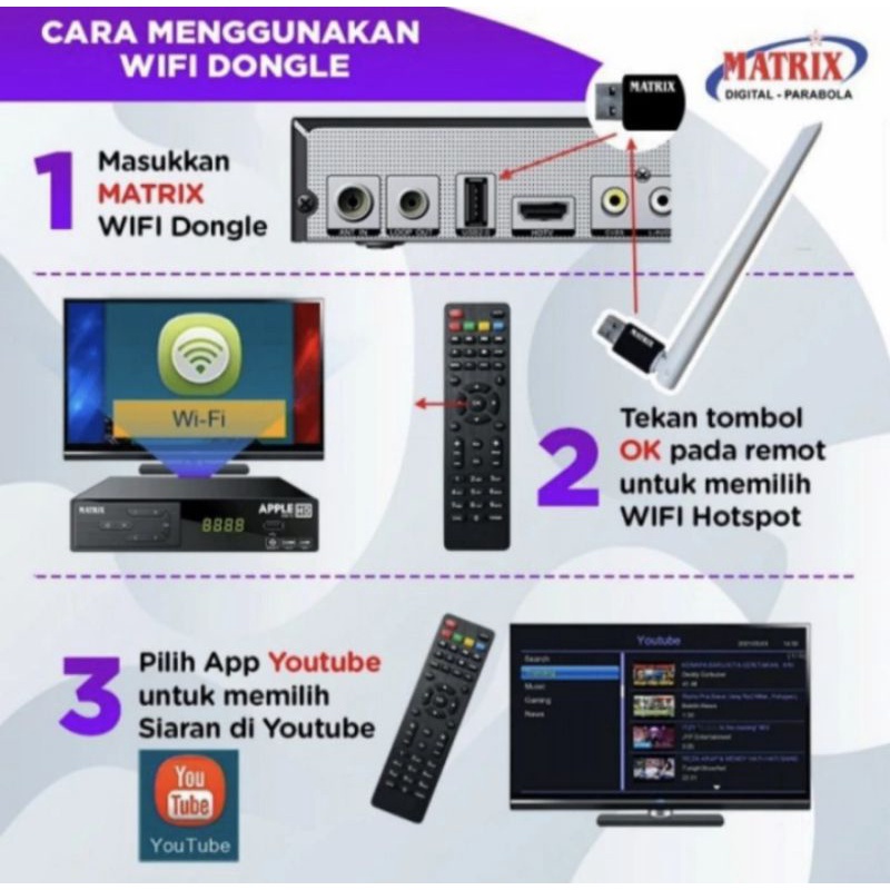 Set Top Box TV Digital Matrix Apple Merah DVBT2 - Penangkap Siaran Sinyal TV Digital